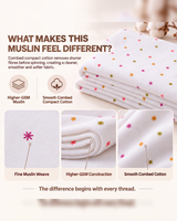 Moon Pebbles| Organic Muslin Baby Swaddle (GOTS Certified)