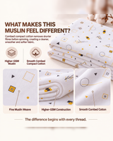 Autumn Breeze | Organic Muslin Baby Swaddle (GOTS Certified)