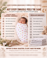 Tiny Bloom | Organic Muslin Baby Swaddle (GOTS Certified)